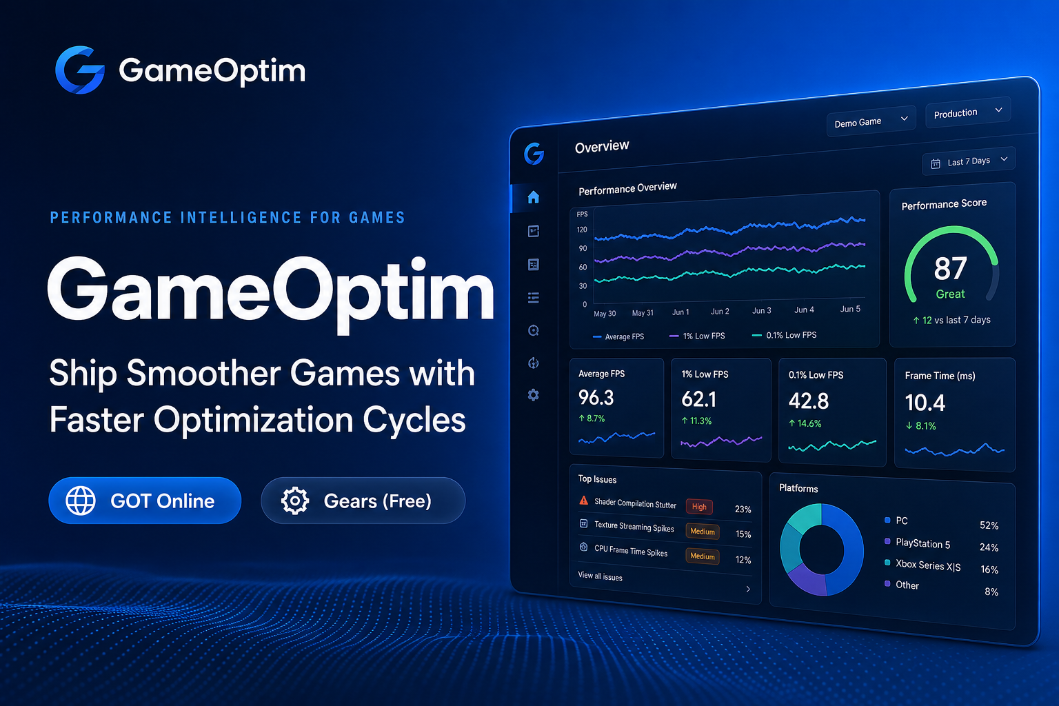 Optimize Game GameOptim | Game Performance Optimization Platform
