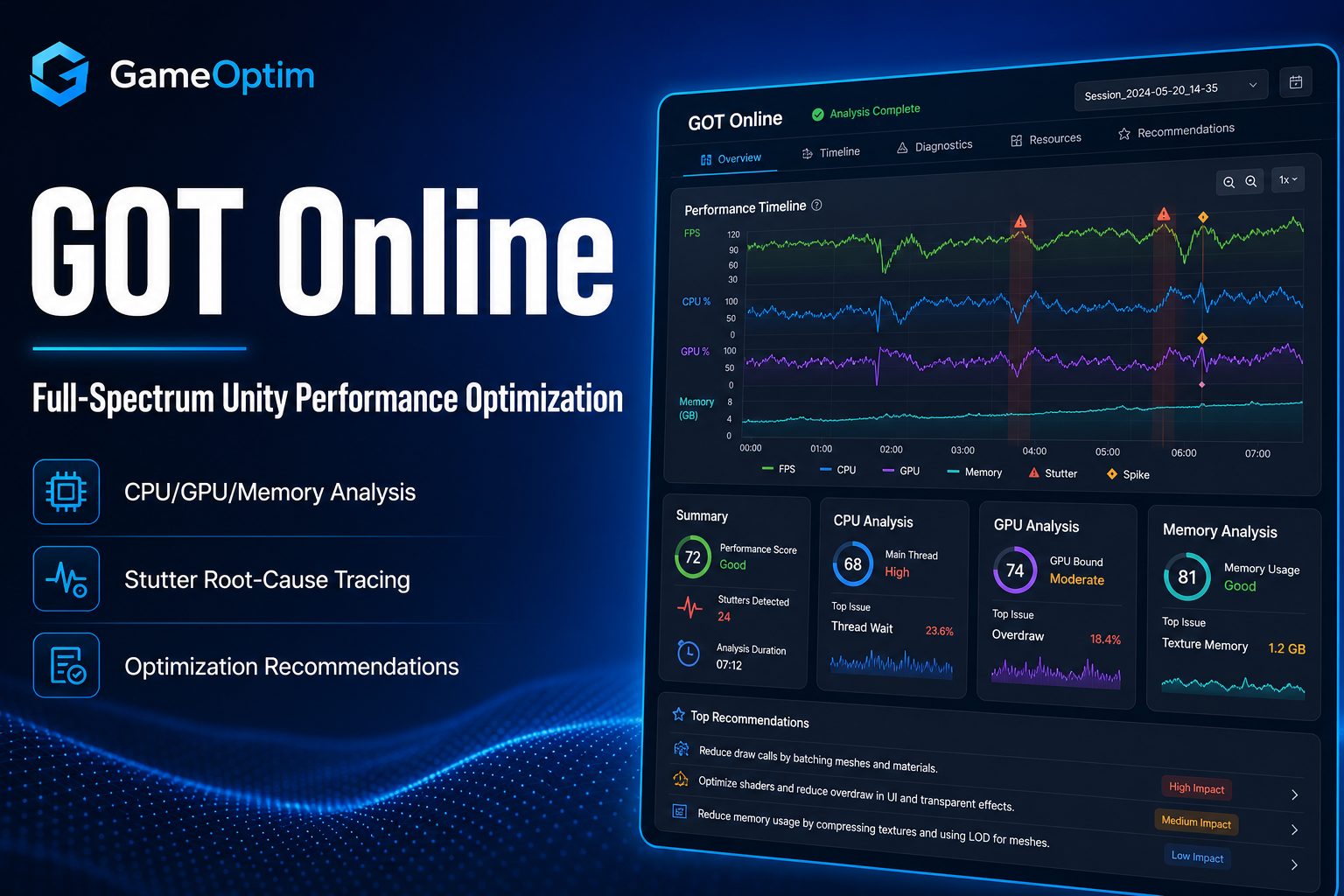 GOT Online — Game Performance Optimization | GameOptim